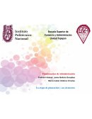 Cuadro sinóptico elementos de la planeación