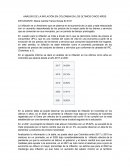 ANÁLISIS DE LA INFLACIÓN EN COLOMBIA EN LOS ÚLTIMOS CINCO AÑOS