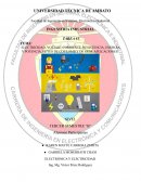 ELECTRICIDAD, VOLTAJE, CORRIENTE, RESISTENCIA, ENERGÍA Y POTENCIA, LEYES DE COULOMB Y DE OHM. APLICACIONES