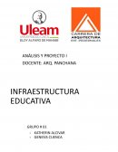INFRAESTRUCTURA DE UNA UNIDAD EDUCATIVA