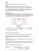 Simulación de eventos discretos. Actividad evaluativa en equipo