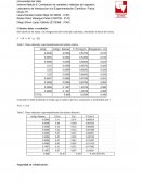 Cálculos, datos y resultados