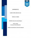 Lectura y ensayo el príncipe de Nicolás Maquiavelo