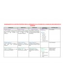 MEJORAMIENTO DE LA GESTIÓN ESTRATÉGICA PARA EL INCREMENTO DE LAS UTILIDADES EN LA CADENA DE SUPER MERCADOS DE HUANCAYO