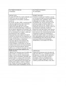 Analisis grupo ASCAMTA