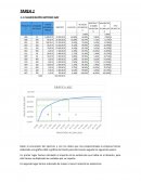 CLASIFICACIÓN METODO ABC