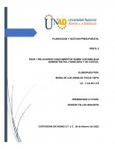 RELACIONAR CONOCIMIENTOS SOBRE CONTABILIDAD ADMINISTRATIVA, FINANCIERA Y DE COSTOS