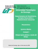 Teorica atómica atraves del tiempo