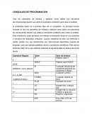 LENGUAJES DE PROGRAMACION