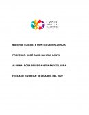 Los siete montes de influencia