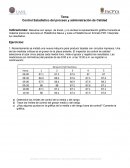 Control Estadistico del proceso y administración de Calidad