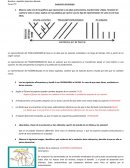 Evaluación de Biología