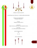 EL GASTO Y LAS FINANZAS PÚBLICAS