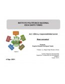 Ética y responsabilidad social. Mapa conceptual