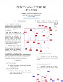 PRÁCTICA No. 2 TIPOS DE FUENTES