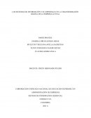 EVOLUCION EN LOS SISTEMAS DE INFORMACION