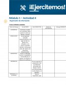 Liderazgo y conducción de equipos