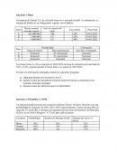 Finanzas II Ejercicios