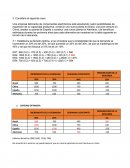 GESTION FINANCIERA