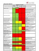 REGLAS DEL NEGOCIO. ESTADO DE LA ACTIVIDAD