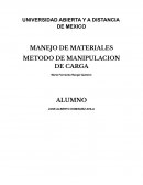 METODO DE MANIPULACION DE CARGA