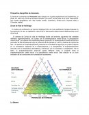 Perspectiva Geográfica de Venezuela