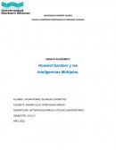Howard Gardner y las Inteligencias Múltiples