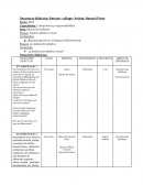 Secuencia didáctica: Retrato- collage- Artista