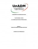 Conceptos básicos de mercadotecnia