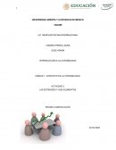 Actividad Las entidades y sus elementos Comercial México, S.A. de C.V.