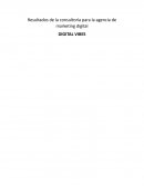 Resultados de la consultoría para la agencia de marketing digital