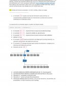 Apuntes curso básico linux