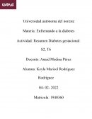 Resumen diabetes gestacional