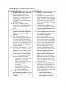 Revolución industrial y revolución francesa