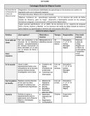Estrategia Global de Mejora Escolar