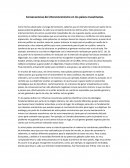 Consecuencias del intervencionismo en los países musulmanes