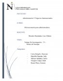 Microeconomia Trabajo De Investigación – T1 - Puesto de Naranjas