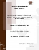 RESUMEN DE LAS ETAPAS DE LA HISTORIA DEL DERECHO ROMANO: MONARQUIA, REPUBLICA E IMPERIO ROMANO