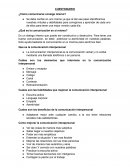 ¿Cómo comunicarse consigo mismo?