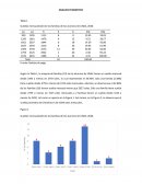 ANALISIS ESTADISTICO