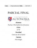 ¿Cuál es el propósito del plan de negocio?