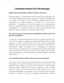 Historia de la microbiología cuestionario