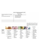 CUADRO DE ANÁLISIS DEL DOCUMENTAL BEBÉS