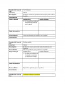 Tablas de caso de uso de una zapateria