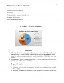 El transporte y las Mujeres en Colombia