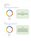 Coaching y liderazgo