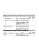 Modernidad, sociedad y psicología. Una historia crítica de la psicología