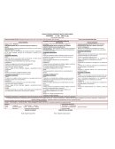 Actividades de reforzamiento (SECUENCIA DIDÀCTICA)