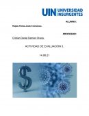 Analisis estrés en el trabajo