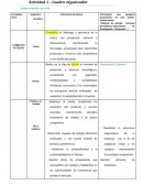 TP1 Seminario Planificación y Control de Gestión - Caso Elever